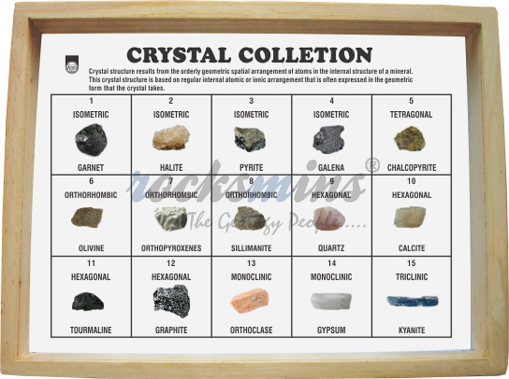 Minerals Crystal Collection